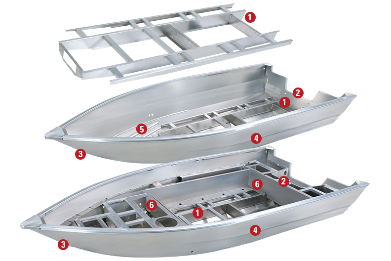 Tracker Boats Quality Manufacturing