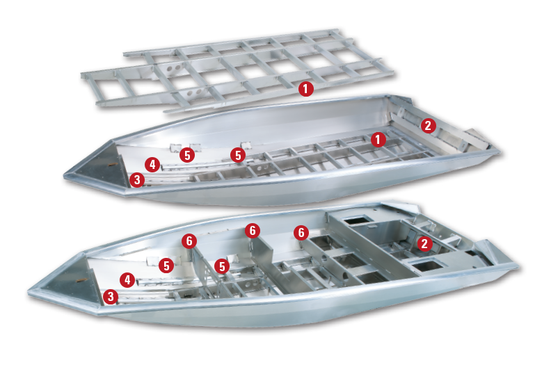 TRACKER Quality Manufacturing