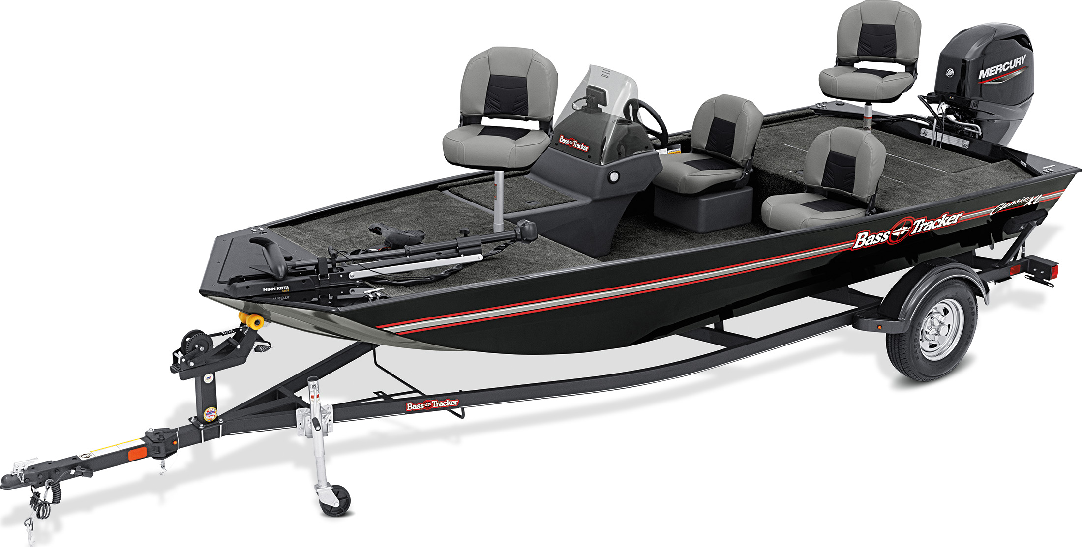 Bass tracker classic hotsell